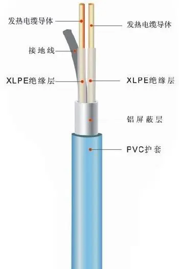 Electric heating cable is used to melt snow on the roof of logistics base