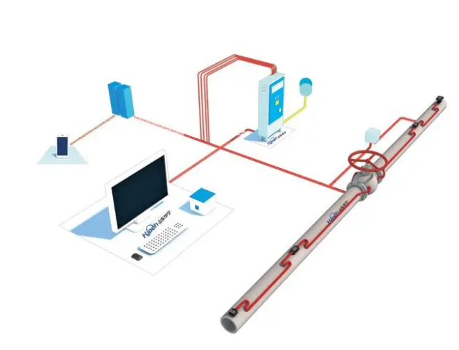 Construction technology of electric heating for natural gas pipelines