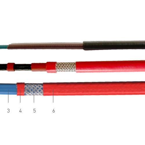 HGC-1/HGC-3